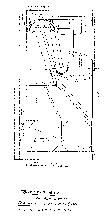 Drawings Of Horns